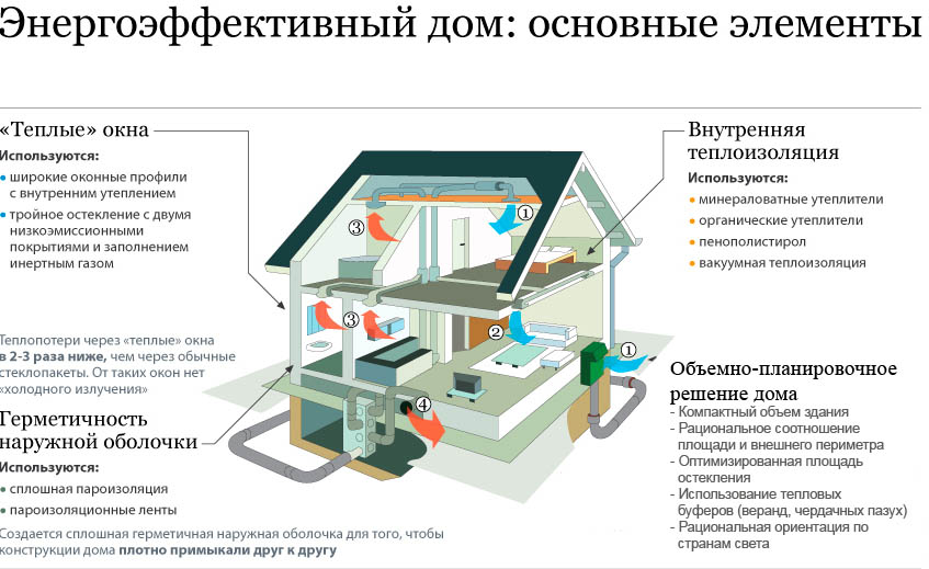энергоэффективность.jpg