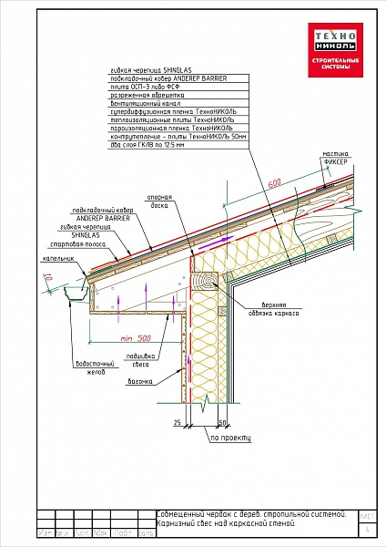 Гибкая черепица Технониколь-Шинглас.Карнизный свес над каркасной стеной.